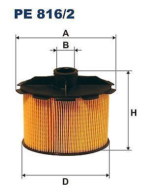 Filtron Kraftstofffilter Pe816 2 für Fiat Peugeot Citroen Toyota Scudo