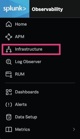 How To Deploy The Splunk Opentelemetry Collector To Gather Kubernetes