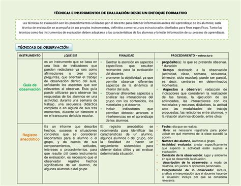 Aspectos clave a considerar en la evaluación de los alumnos una guía