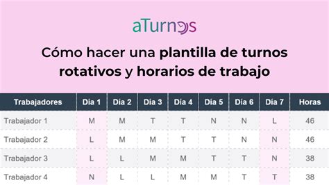 Cómo hacer una plantilla de turnos rotativos y horarios de trabajo