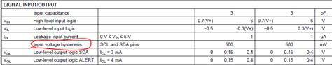 Tmp Vt And Vt For I C Internal Schmitt Triggers Sensors Forum