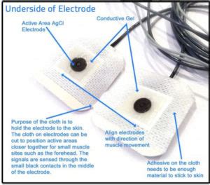 How Does The EMG Switch Work