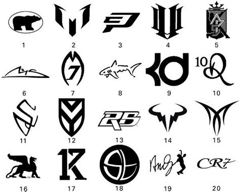 Basketball Players Shoe Logos And Names Yahoo Image Search Results Seal Logo Logo Logos