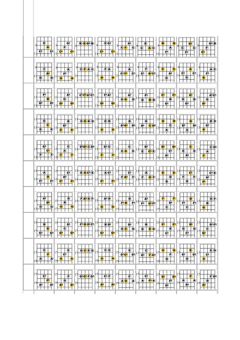 G Tuning Banjo Chords Edit Fill Sign Online Handypdf