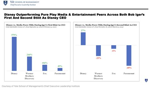 Sara Brust S Daring Comeback Shocked The World Watch Now news