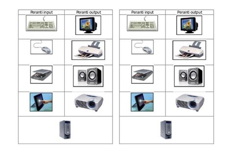 Peranti Input