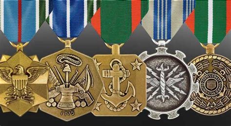 Achievement Awards Explained