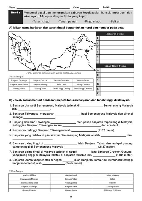 Buku Geografi Tingkatan 1 Buku Teks Geografi Tingkatan 1 Bab 5