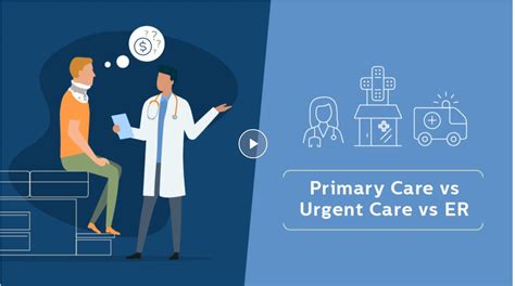 Primary Vs Urgent Care Vs Er — Group Benefit Concepts