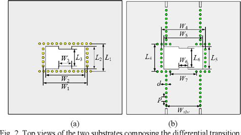 Figure 2 From A Millimeter Wave Broadband Transition Of Air Filled