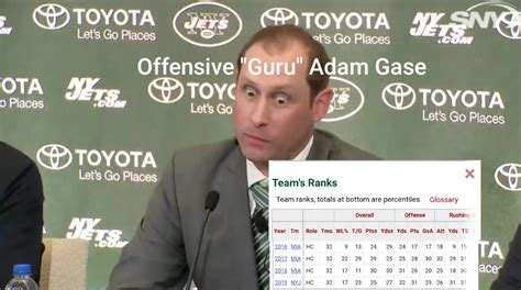 Adam Gase meme I made, enjoy : r/miamidolphins