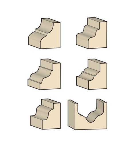 Detail Router Bit Set Lee Valley Tools