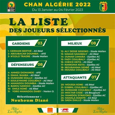 Mali 🇲🇱 Squad list for the 2022 African Nations Championship : r ...