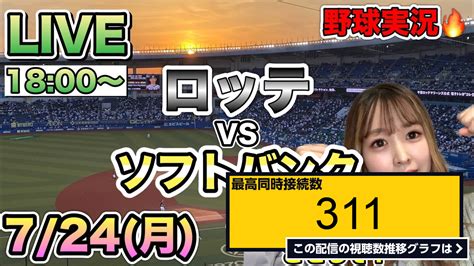 ライブ同時接続数グラフ『【プロ野球同時視聴】千葉ロッテマリーンズvs福岡ソフトバンクホークス⚾️野球実況23 7 24 』 Livechart