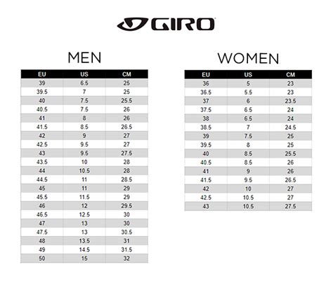 Giro Empire Size Chart Atelier Yuwa Ciao Jp