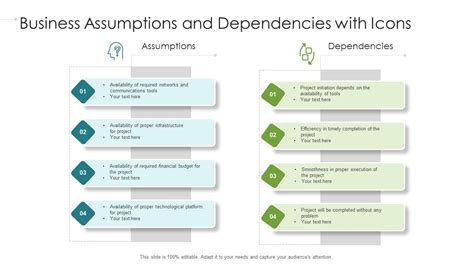 Project Assumptions And Dependencies On Different Attributes Ppt Styles Pdf