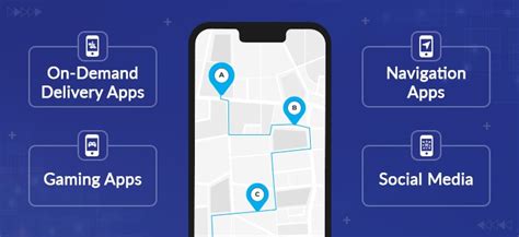 10 Benefits Of Incorporating Geolocation In Mobile App Latest