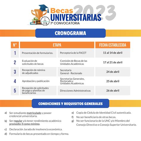 PRIMERA CONVOCATORIA 2023 FACET UNC