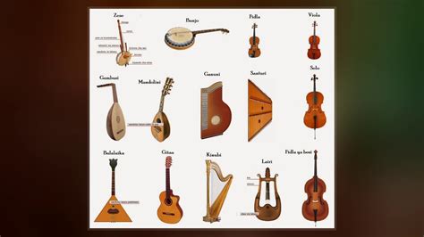 Trend Terbaru String Instruments