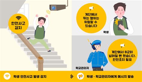 한국교육신문