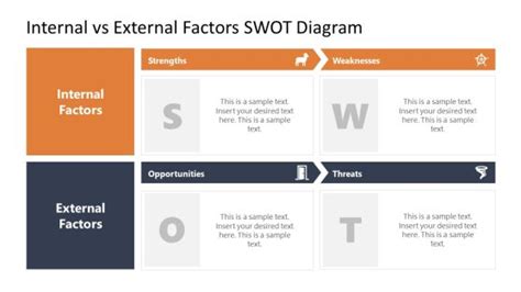 Microsoft Powerpoint Presentation Template