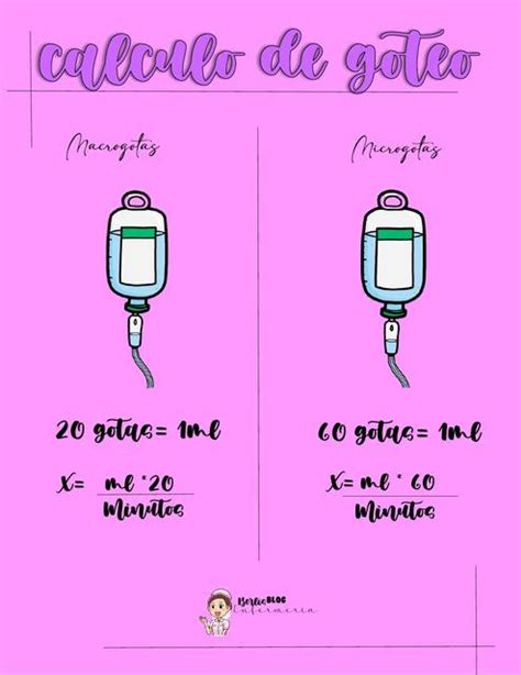 Calculo De Dosis Goteo Berlys Bustillo UDocz