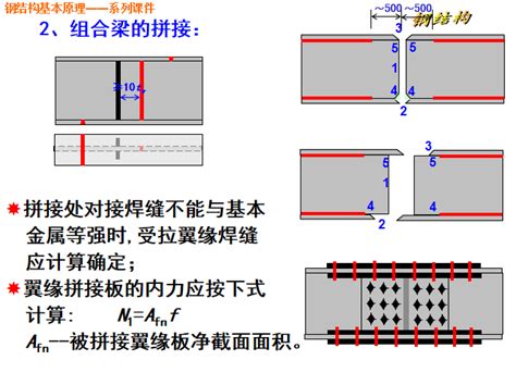 受弯构件设计ppt（139页） 结构培训讲义 筑龙结构设计论坛