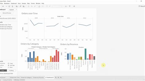 Tableau Tile Dashboard