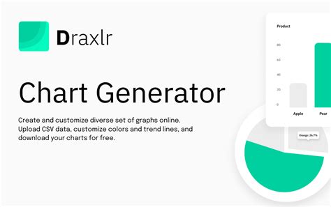 Free Funnel Graph Maker Create Funnel Chart Online Draxlr