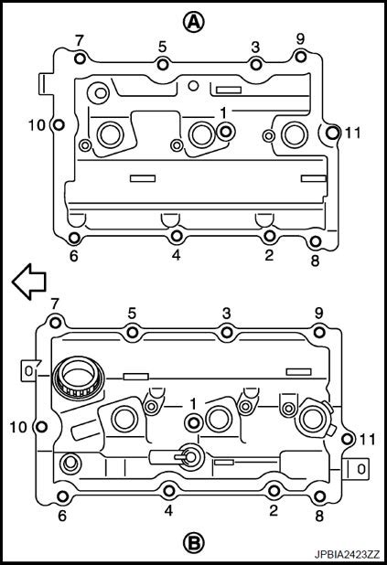 Broken Bolt Stud For The Valve Nissan Z And Z Forum Off