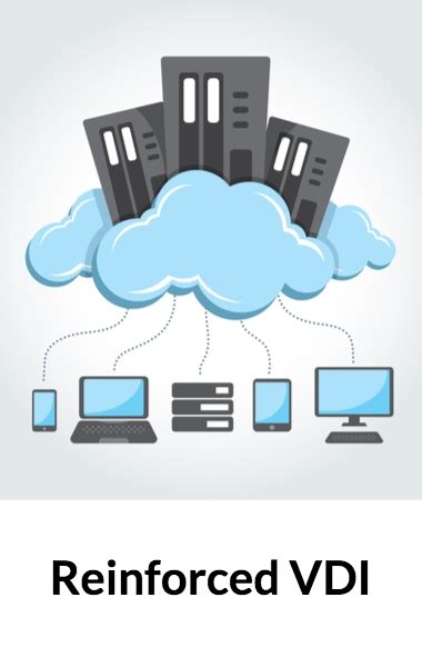 Parallels Remote Application Server Blog Application Virtualization