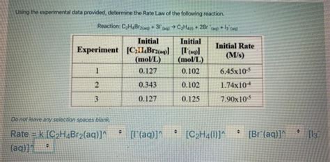 Solved Using The Experimental Data Provided Determine The Chegg