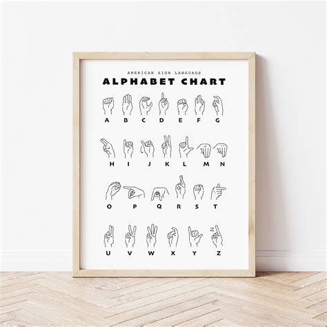 American Sign Language Alphabet Poster Minimal Sign Language Abc Chart Asl Alphabet Printable