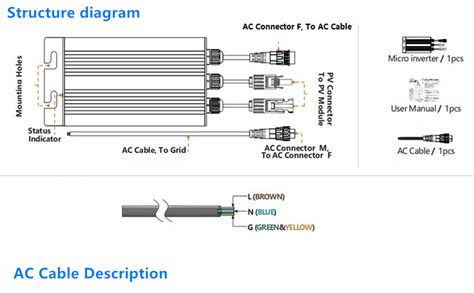 Jadeshay Micro Onduleur Solaire W Onduleur Connect Au R Seau