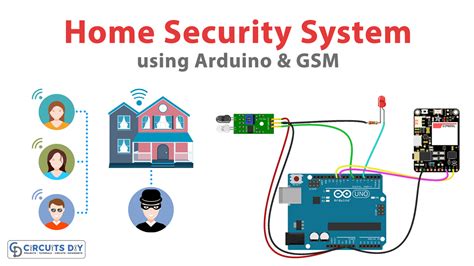 Home Security Systems Diy Using Android And Arduino Pdf Home Alqu