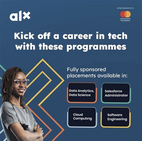 Apply Alx Mastercard Digital Skill Scholarship Edugist