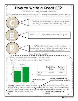 How To Write A Great Cer Grades Polka Dots And Protons