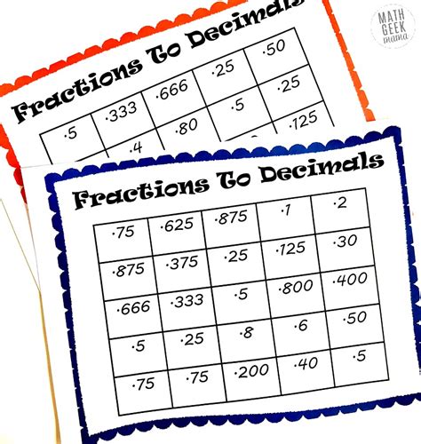 {FREE} Convert Fractions to Decimals Game: Grades 4-6