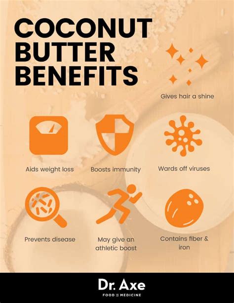 Coconut Butter Nutrition Facts, Benefits and How to Make - Dr. Axe