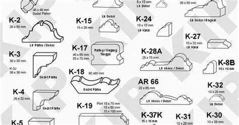 Ukuran List Profil Kayu Meranti Bekisting Tangga Lipat Dinding Imagesee