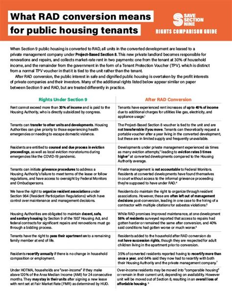 section   public housing