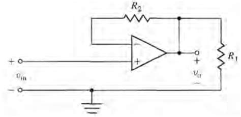 operational amplifier - Transfer Function for a Non-Inverting Op-Amp with Feedback - Electrical ...