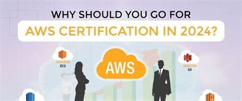 Why Should You Go For Aws Certification In 2024 Dev Community