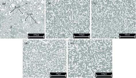 Microstructure Of Sn Bi X Wt Ti Solders A X B X