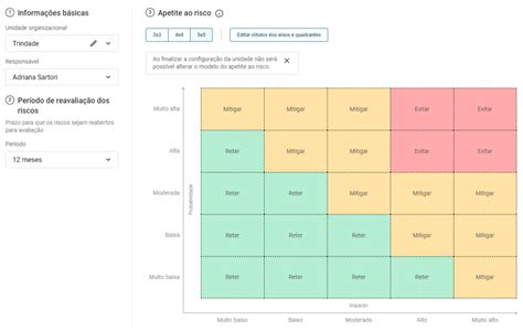 Matriz De Riscos Pgr Revoeduca