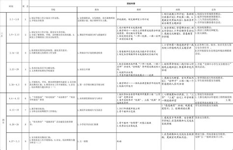 明花学校2015年春学期工作安排 定稿 Word文档在线阅读与下载 无忧文档