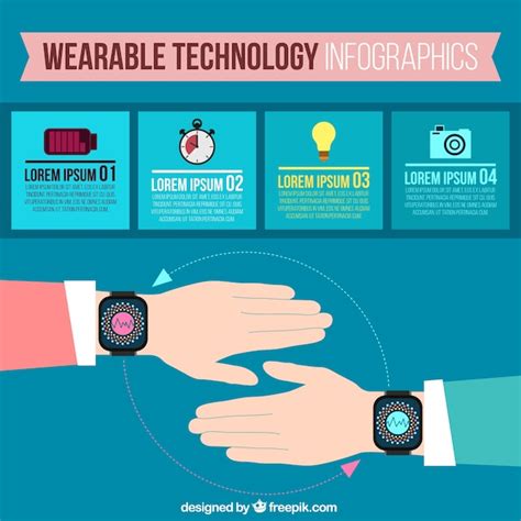 Free Vector | Infographic electronic gadgets