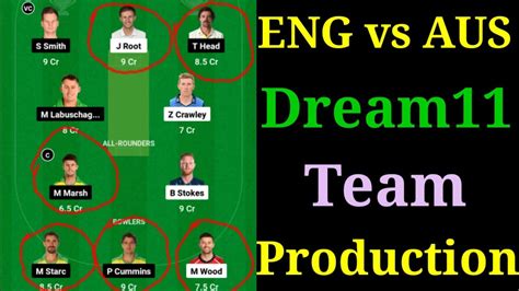 Eng Vs Aus Dream11 Team Today Eng Vs Aus Dream11 Team Prediction