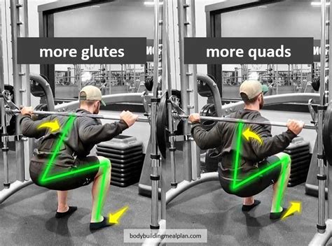 Smith Machine Squat For Glutes Vs Quads Leg And Glute Workout Glutes