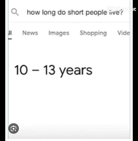 How Long Do Short People Live Youtube